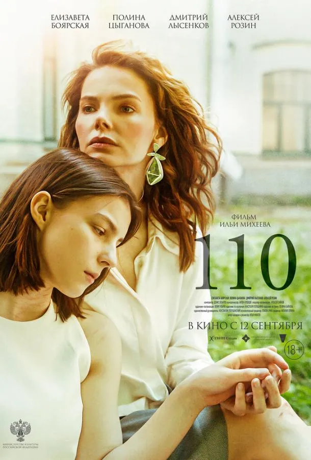 110